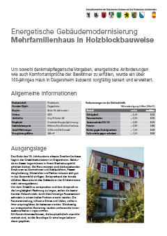 Energetische Gebäudemodernisierung