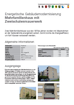 Energetische Gebäudemodernisierung