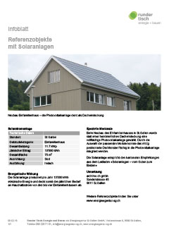 Einfamilienhaus St.Gallen