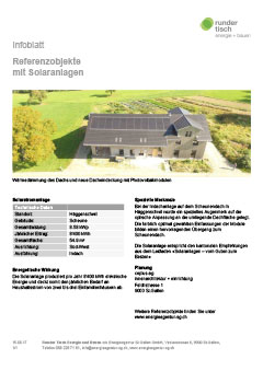 Scheune Häggenschwil