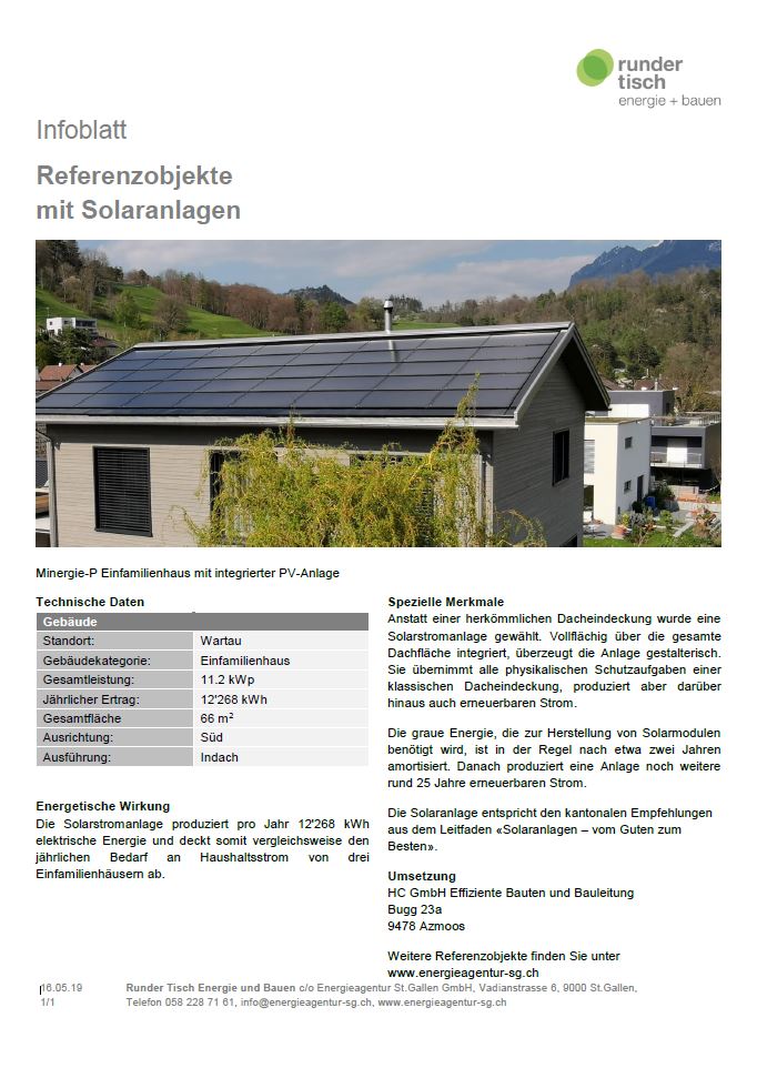 Minergie-P Einfamilienhaus Wartau