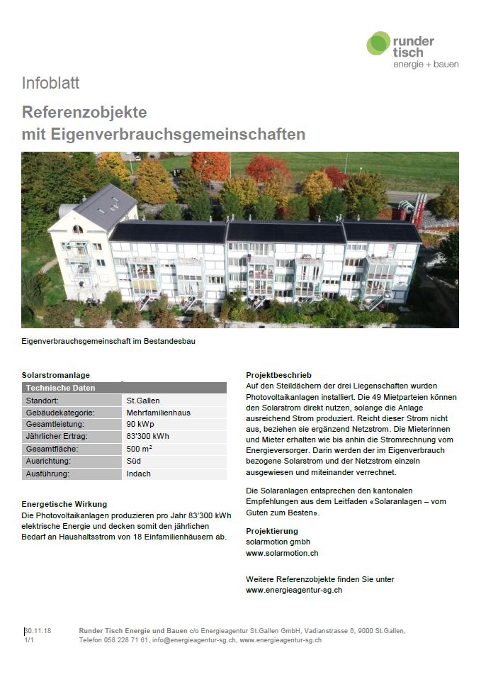 Mehrfamilienhaus St.Gallen
