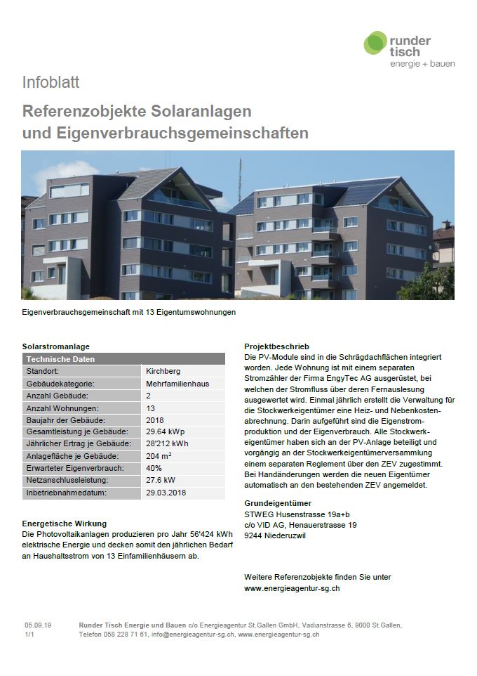 Mehrfamilienhaus in Kirchberg