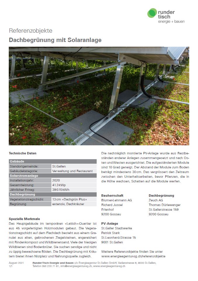 Dachbegrünung in St.Gallen